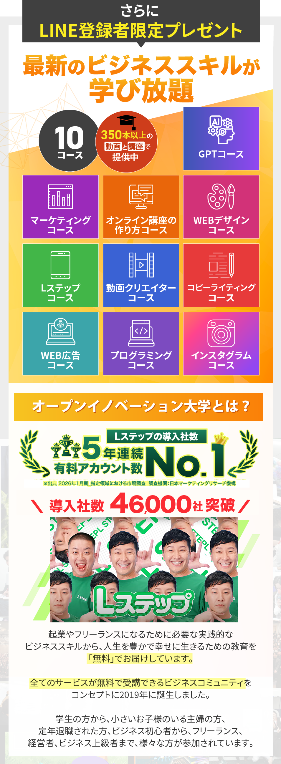 オープンイノベーション大学とは？